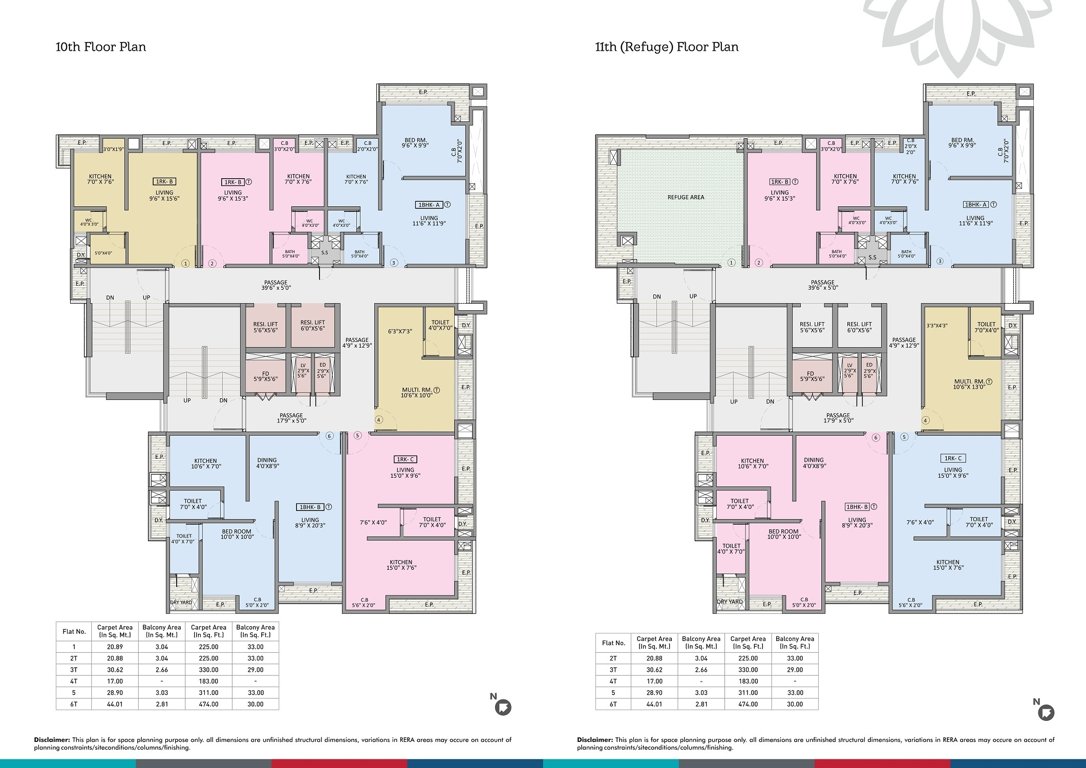  guruprerna Cluster Plan