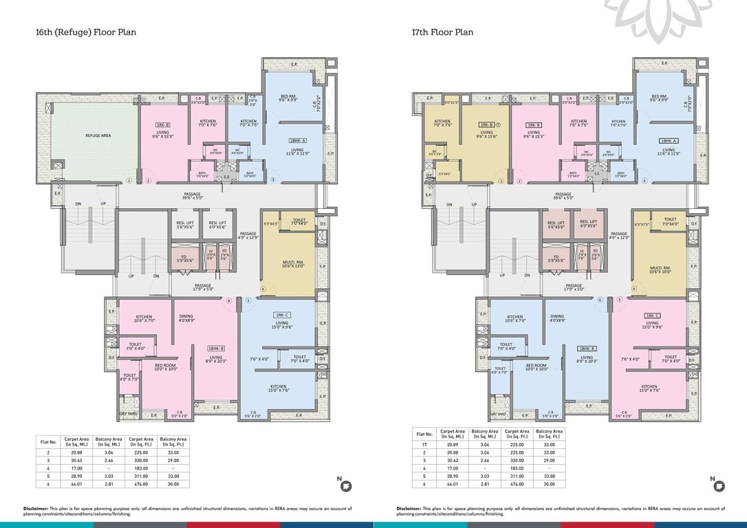  guruprerna Cluster Plan
