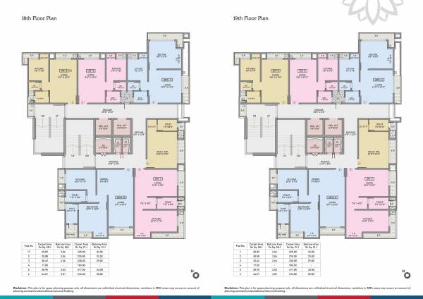  guruprerna Cluster Plan