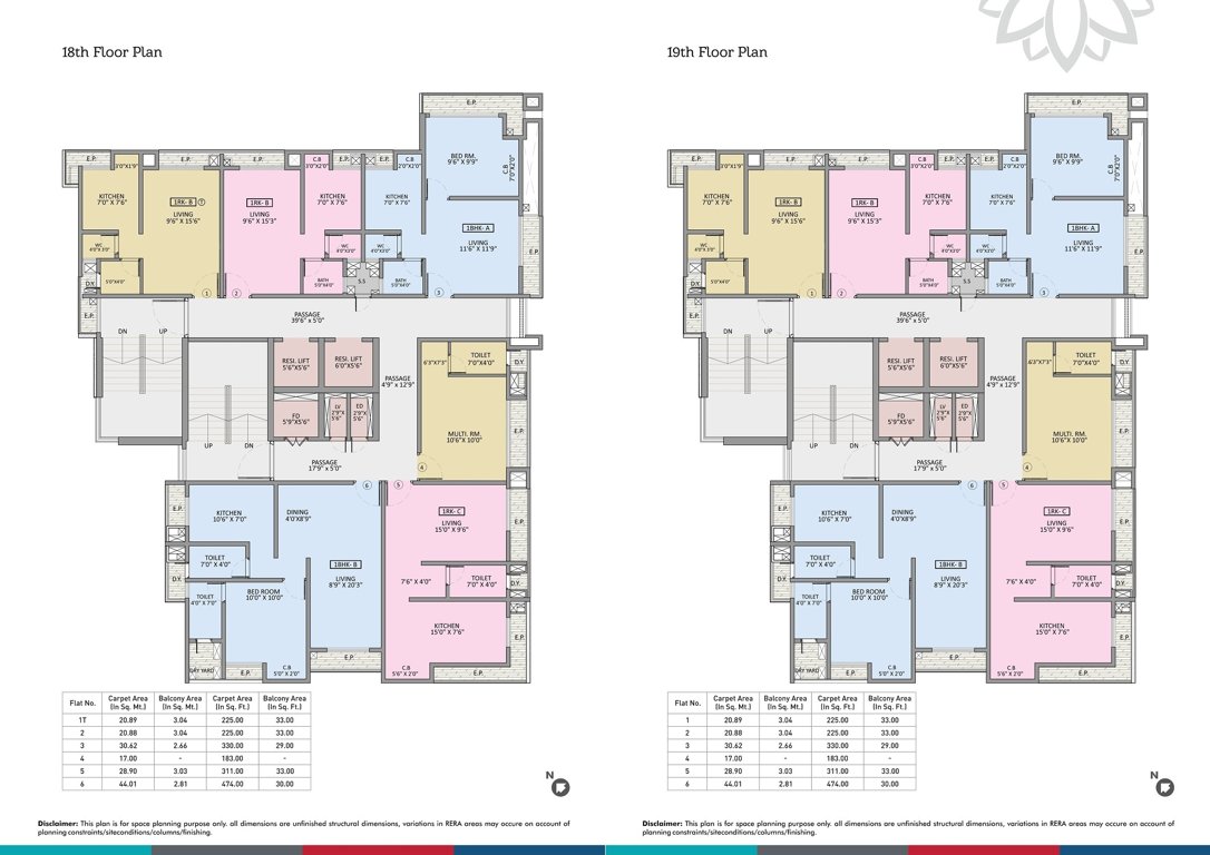  guruprerna Cluster Plan