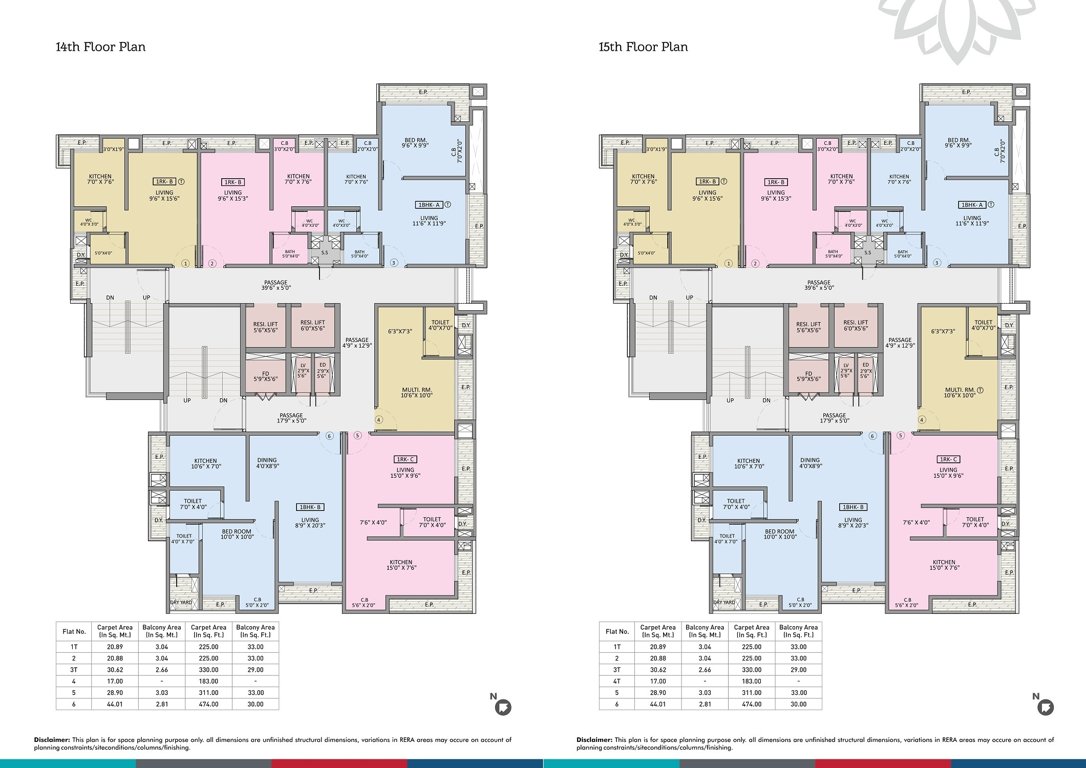  guruprerna Cluster Plan