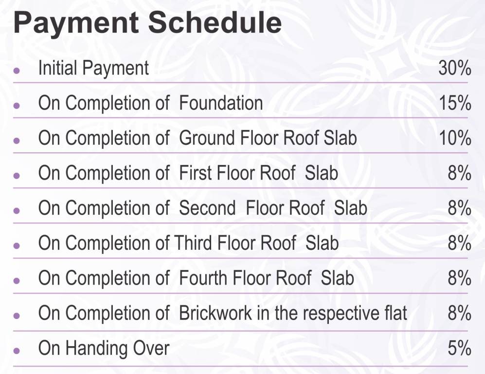 Images for paymentPlan Payment Plan