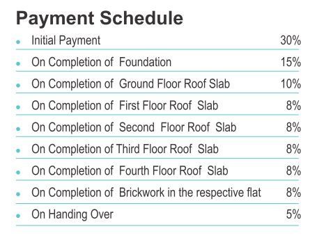 Images for paymentPlan Payment Plan