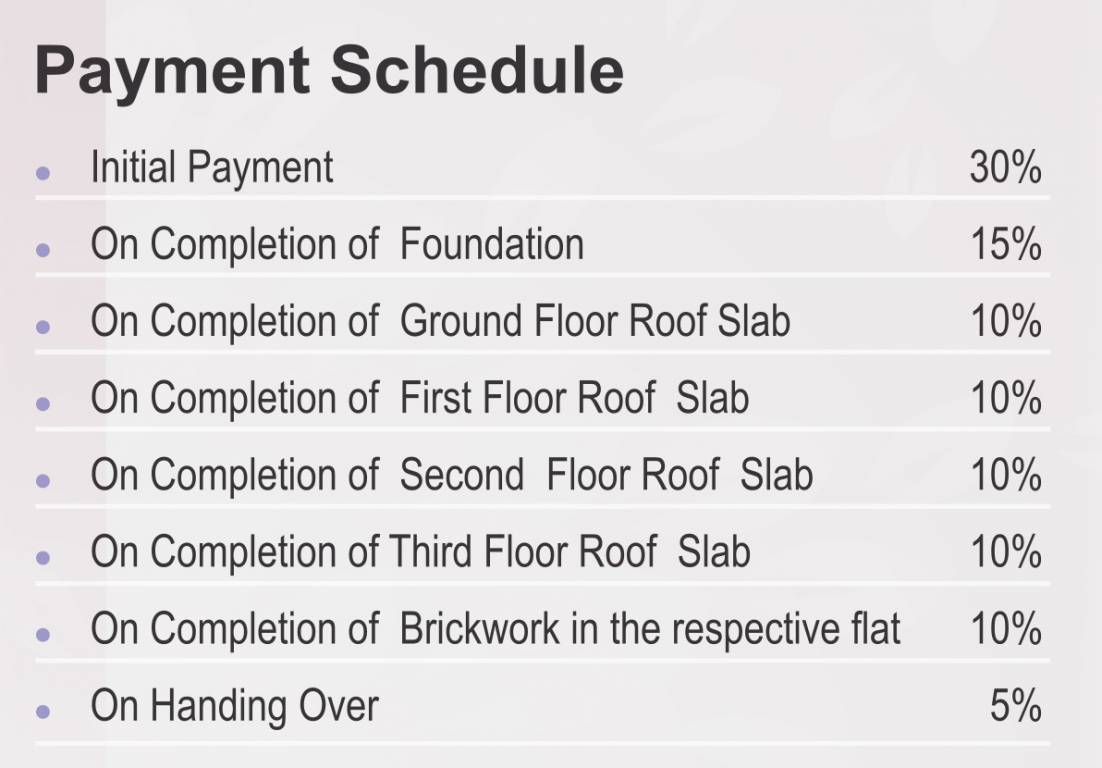 Images for paymentPlan Payment Plan