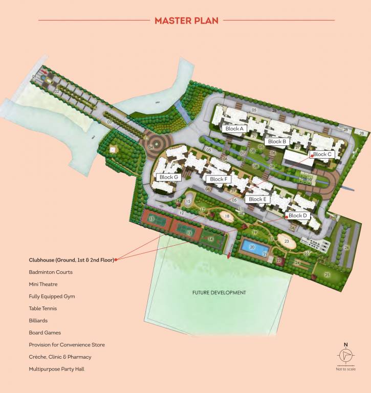  panorama phase 2 Master Plan