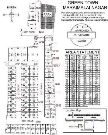  green-town Master Plan