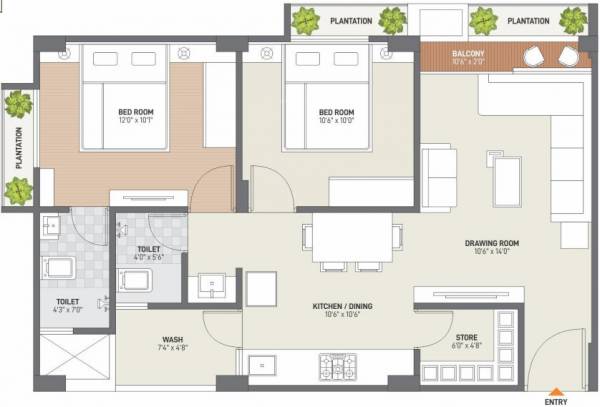 Images for clusterPlan