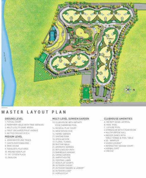  sensorium-phase-iii Master Plan
