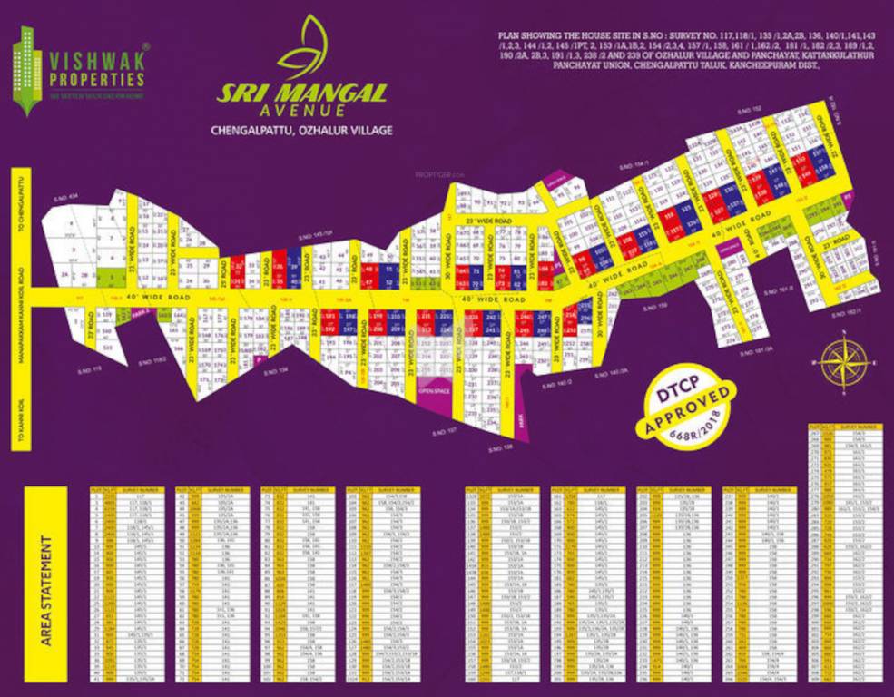  sri mangal avenue Layout Plan