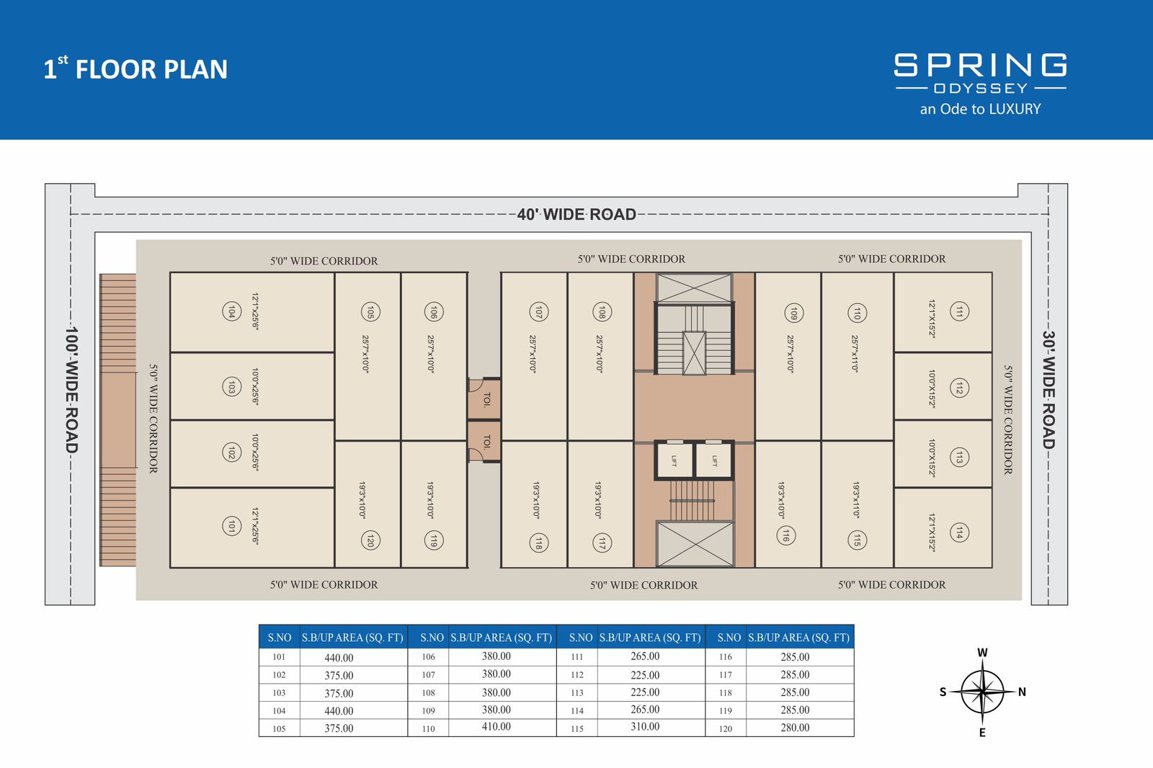  spring odyssey Spring Odyssey Cluster Plan