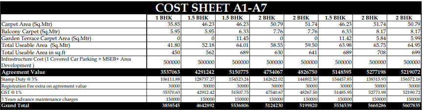 easterlia Construction Linked Payment (CLP) Payment Plan