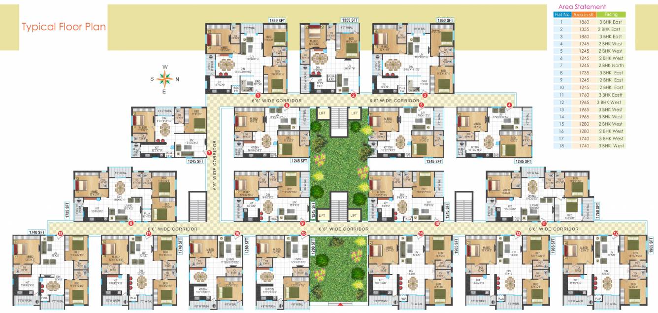  usd arcade USD Arcade Cluster Plan