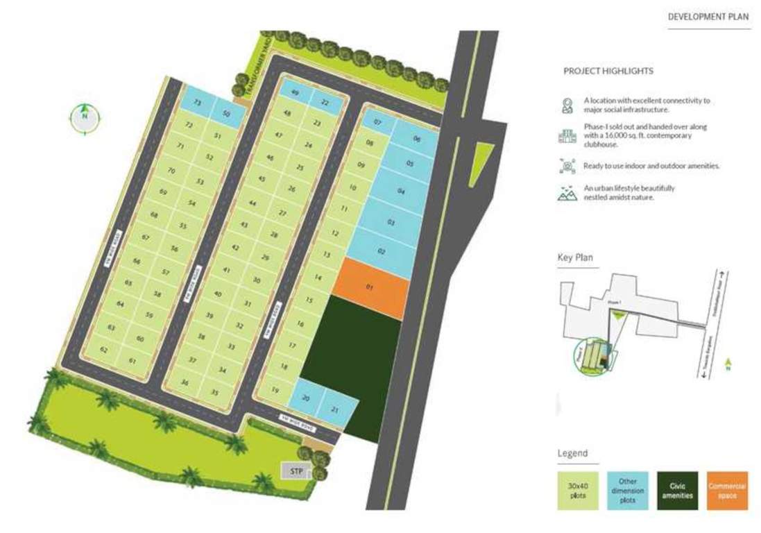  eden phase 2 Master Plan