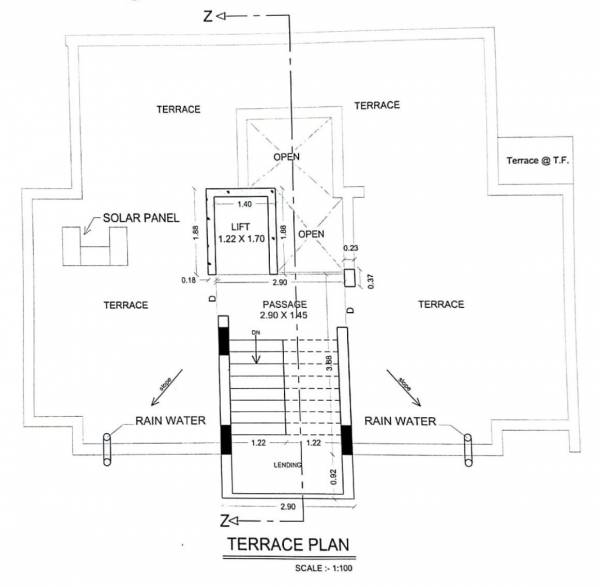 Images for clusterPlan