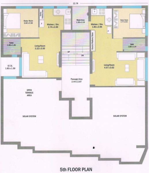 Images for clusterPlan