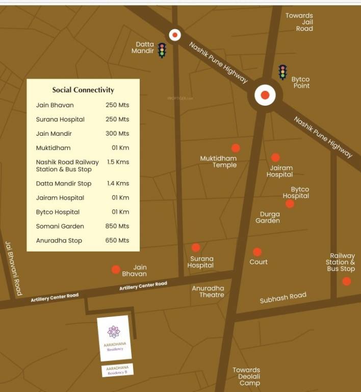 Aaradhana Residency A