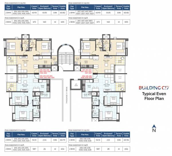  little-earth-masulkar-city Cluster Plan