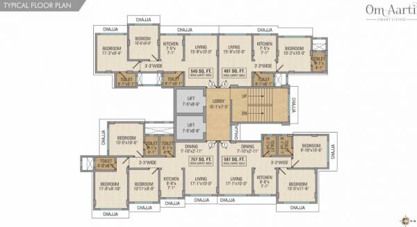  om-aarti Typical Cluster Plan