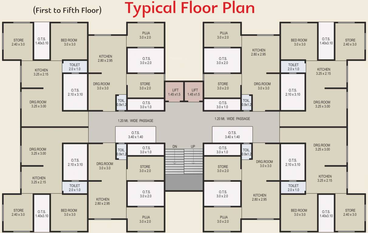 Images for clusterPlan