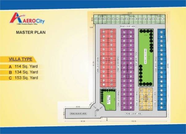  aero-city Master Plan