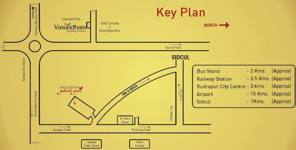  gurbaksh-green Images for locationPlan