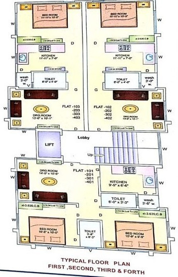Images for clusterPlan