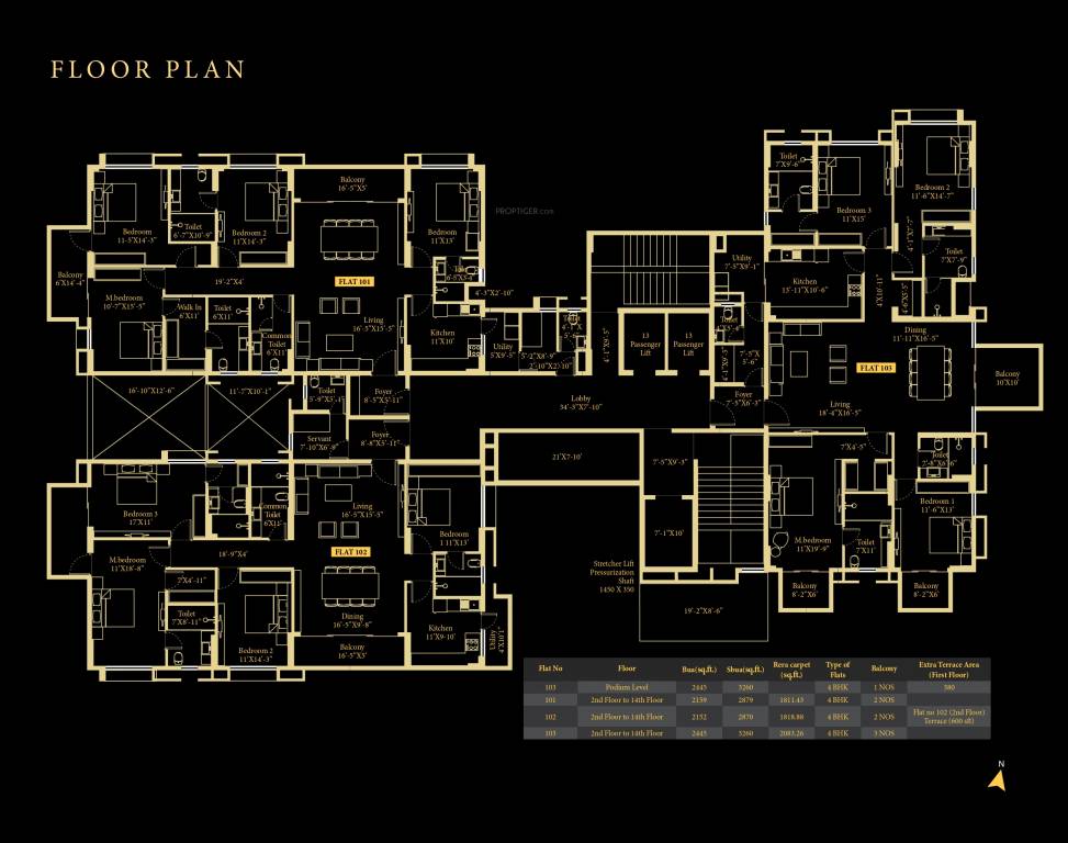  darpan 88 Cluster Plan
