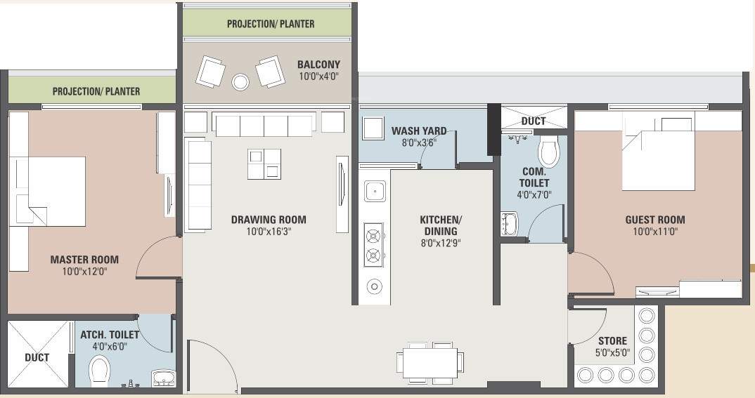 Images for clusterPlan