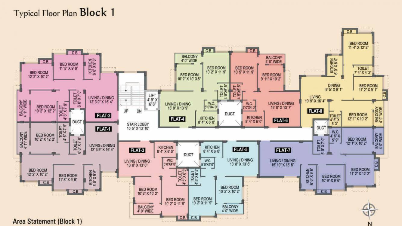  rainbow phase ii A Cluster Plan