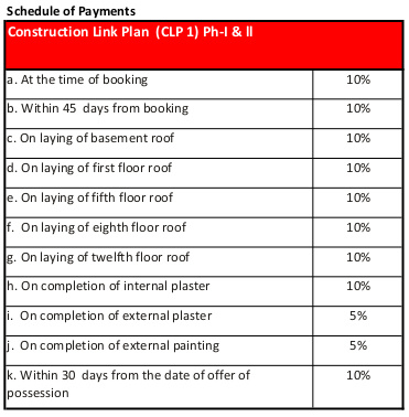 amantran-phase-ii Construction Linked Payment (CLP) Payment Plan