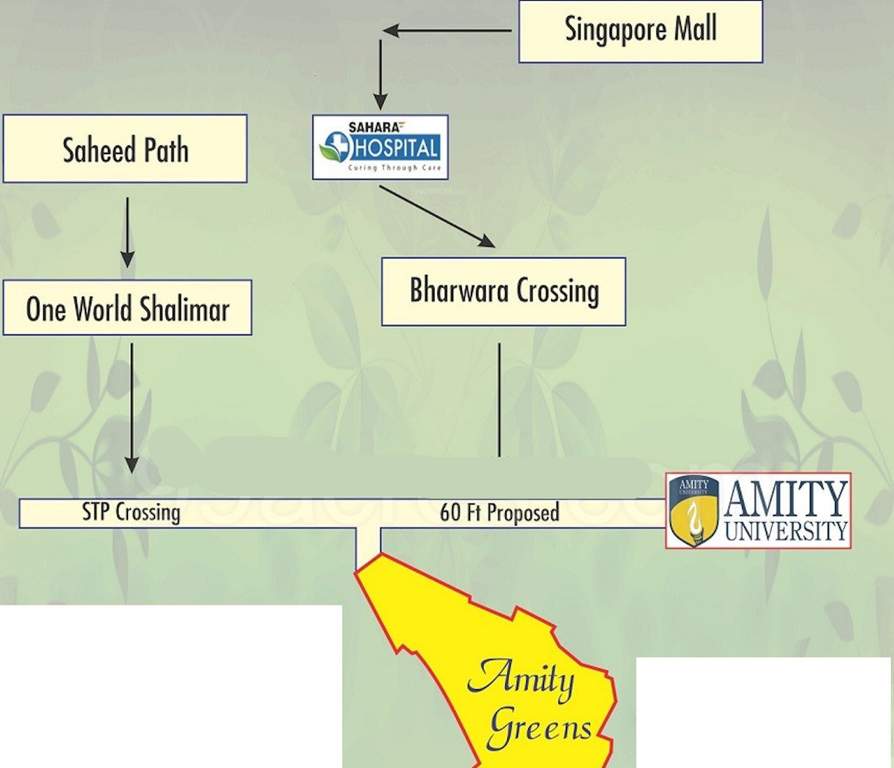  amity green Images for locationPlan