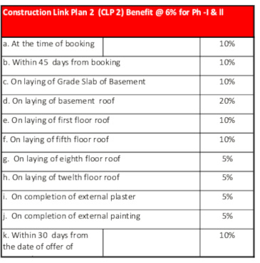 amantran-phase-i Construction Linked Payment (CLP) Payment Plan