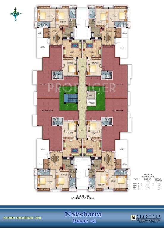 nakshatra Block A Cluster Plan
