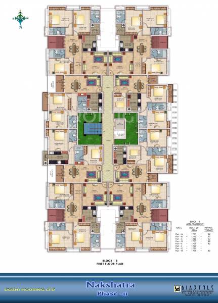  nakshatra Block A Cluster Plan