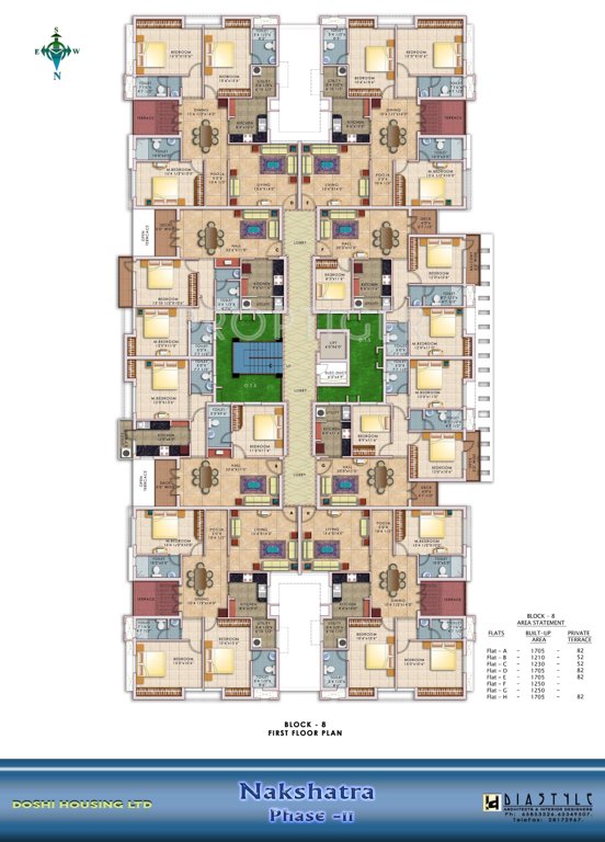 nakshatra Block A Cluster Plan