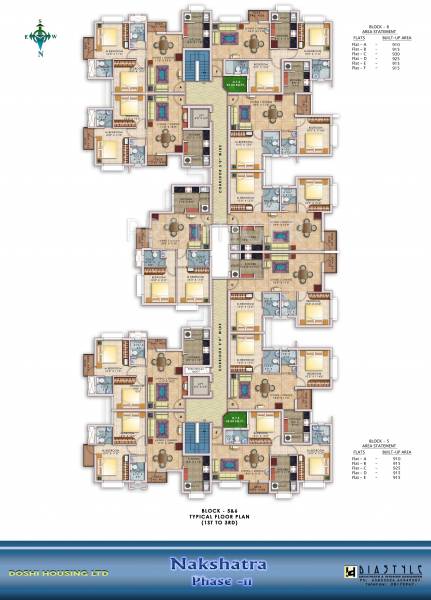  nakshatra Block A Cluster Plan