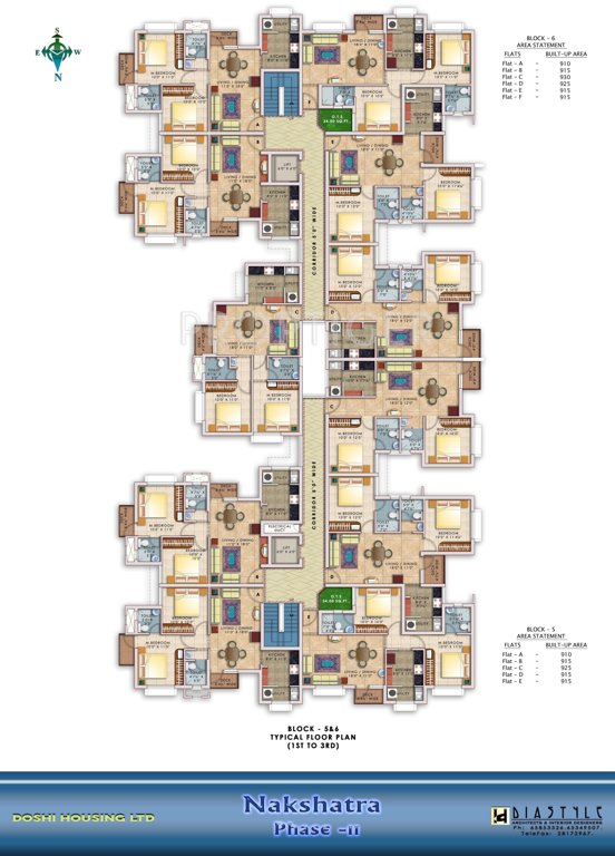 nakshatra Block A Cluster Plan
