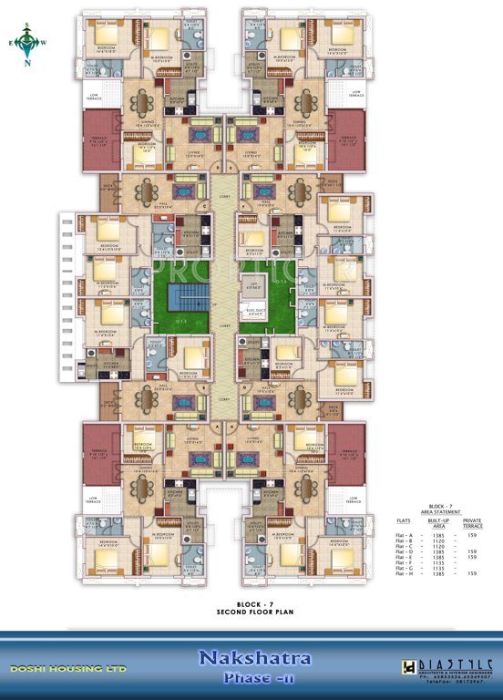 nakshatra Block B Cluster Plan