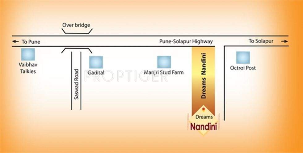 nandini Images for Location Plan of Dreams Nandini