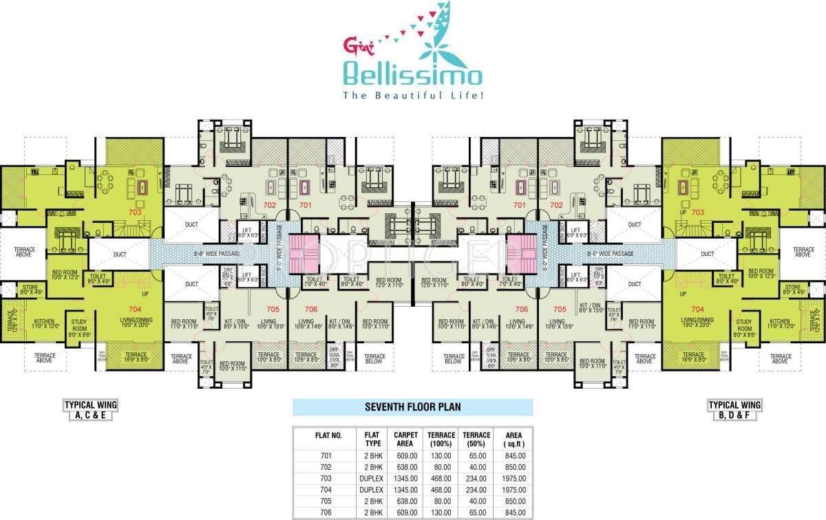 bellissimo Images for Cluster Plan of Gini Bellissimo