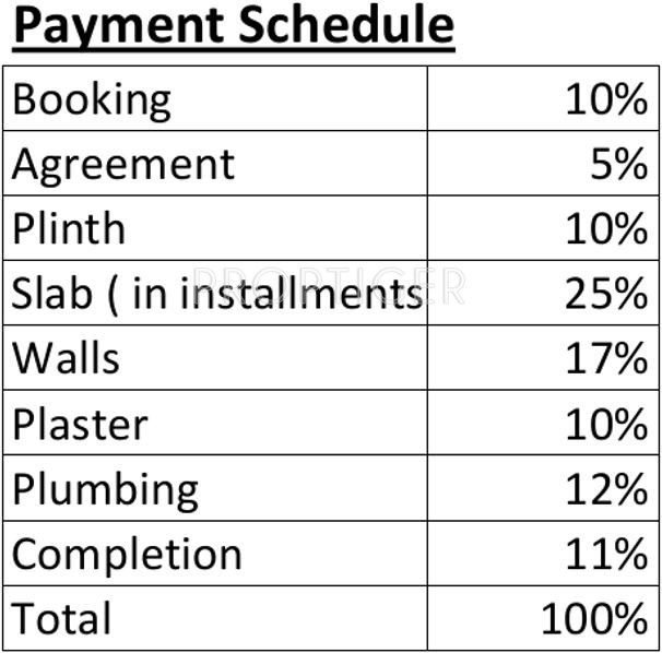 Paranjape Schemes Yuthika Payment Plan Payment Plan