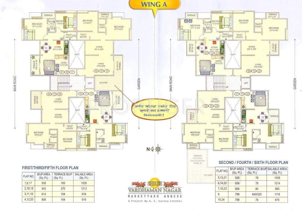 Images for Cluster Plan of AK Surana Developers Shree Vardhman Nagar