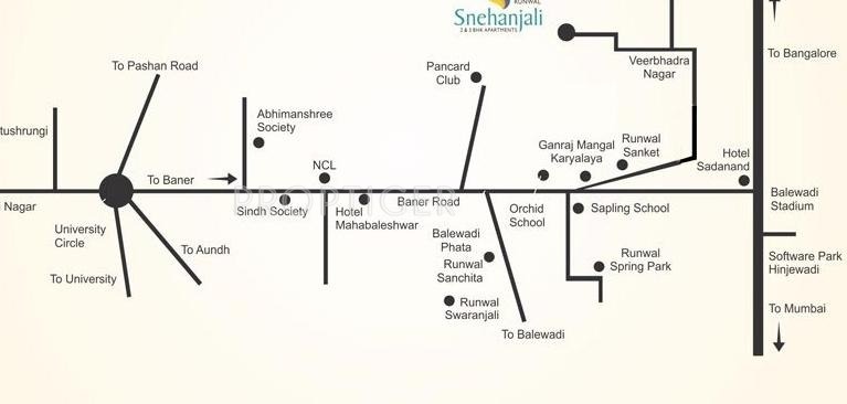 Images for Location Plan of Runwal Housing Snehanjali