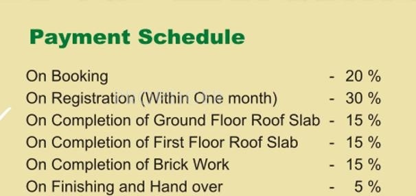 Agni Estates Fairy Land Payment Plan Payment Plan