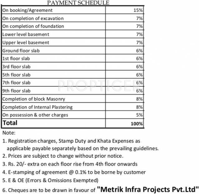  east-parade Images for Payment Plan of Jain East Parade
