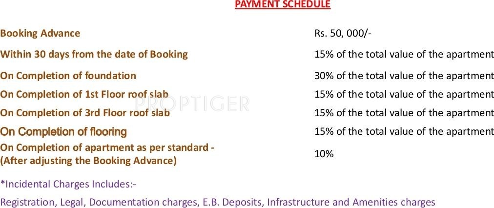 Images for Payment Plan of Arun Lathangi Payment Plan