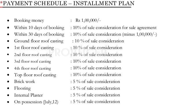 Images for Payment Plan of Magnolia Greens Payment Plan