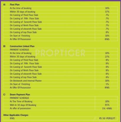 Images for Payment Plan of Paramount Floraville