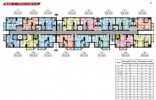  samanta Block 2 Cluster Plan