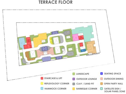  iconest-5 Iconest 5 Cluster Plan for Terrace Floor